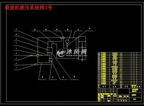 JZ-I型校直機精密校直控制系統與液壓機械設計